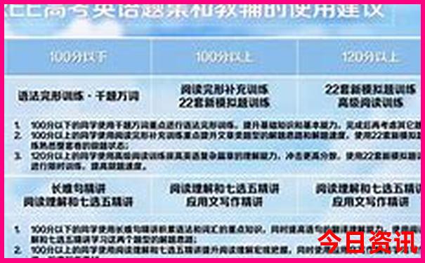 沈阳丹东旅游攻略