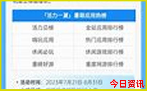 湖北哪个城市旅游最好