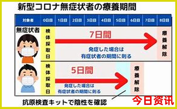高陵一日游最佳去处