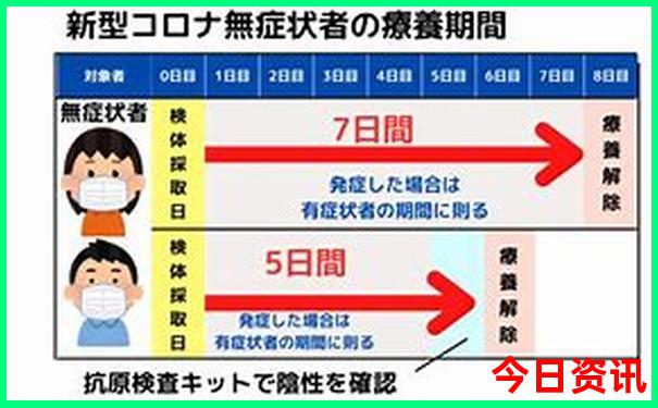 北京旅游攻略3日游自由行